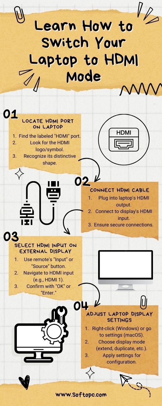 How to Switch Your Laptop to HDMI Mode For Post